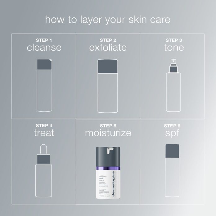 Dermalogica Stabilizing Repair Cream Jumbo (100ml) – product image 4