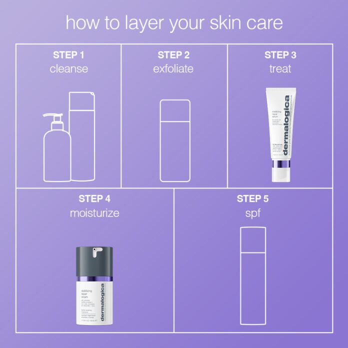 Dermalogica Stabilizing Repair Serum (50ml) – product image 3