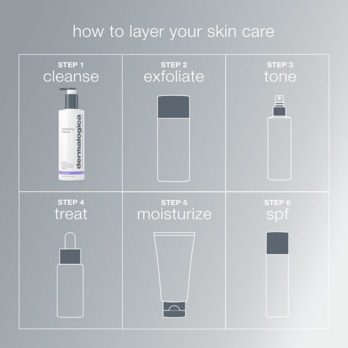 Dermalogica UltraCalming Cleanser Refill (500ml) – product image 4