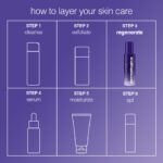 Dermalogica Phyto-Nature E2 (100ml) – product image 4