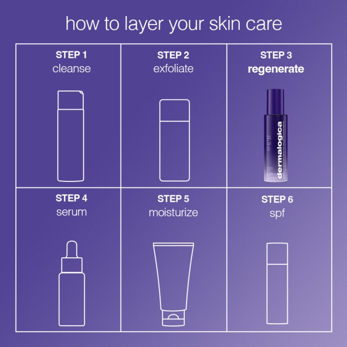 Dermalogica Phyto-Nature E2 (100ml) – product image 4