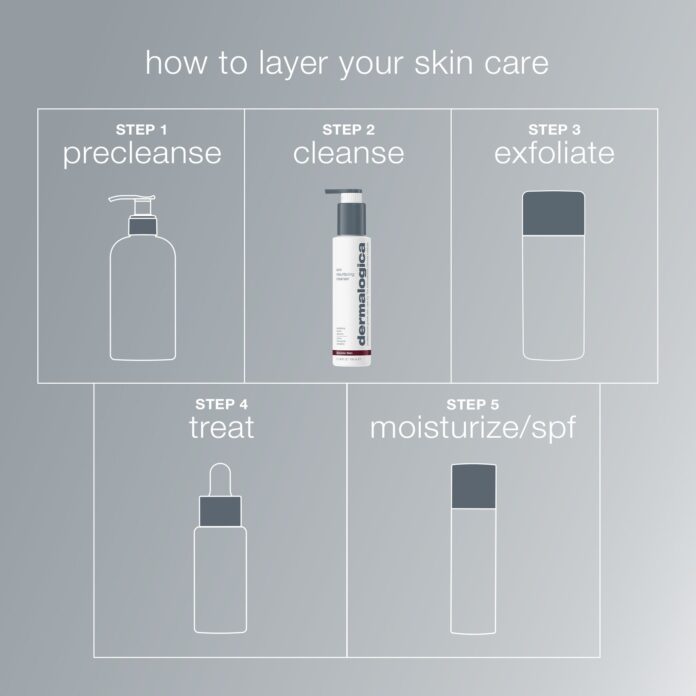 Dermalogica Skin Resurfacing Cleanser Jumbo (295ml) – product image 4